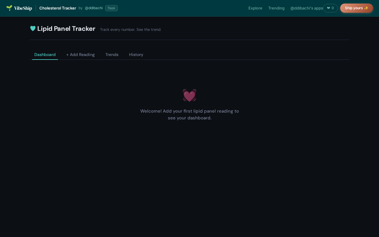 Cholesterol Tracker